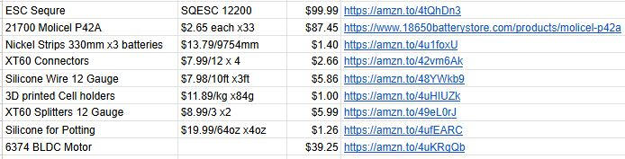 Product links example